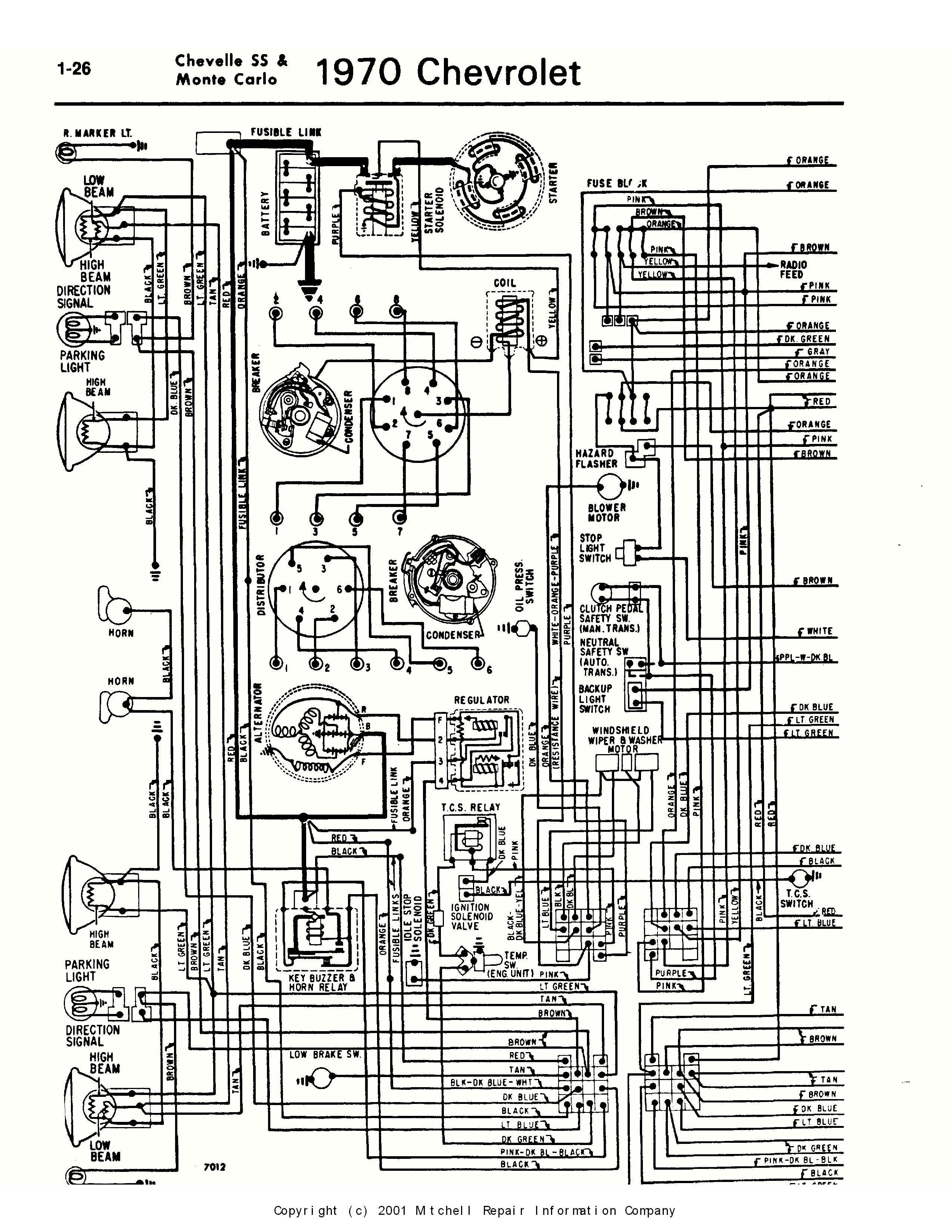 Old 1971 Chevrolet Truck Wiring Diagrams from www.wiring-wizard.com