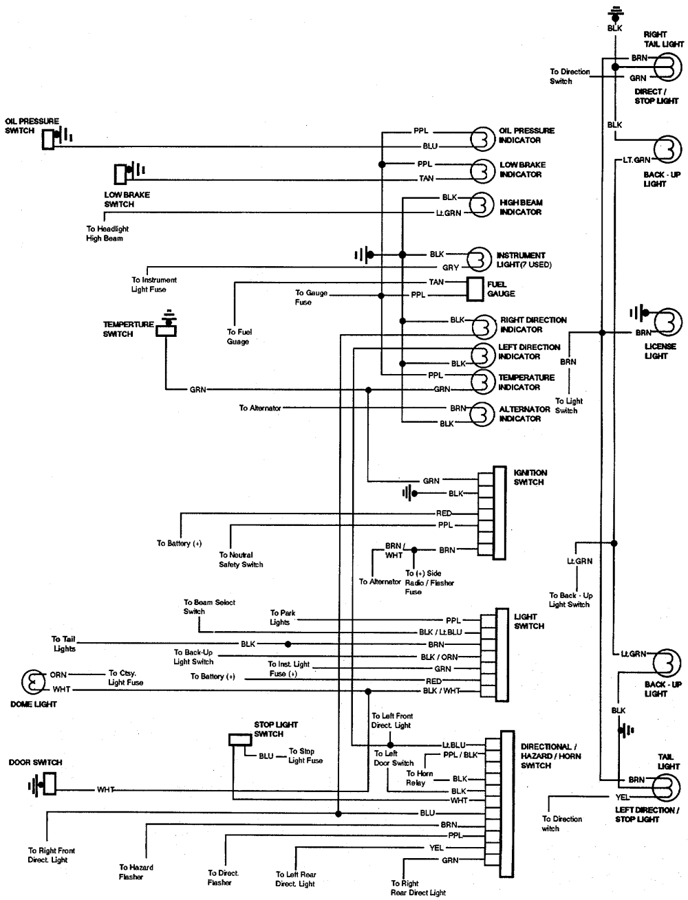 Diagram 1968 Chevrolet Camaro Wiring Diagram Wiring Diagram