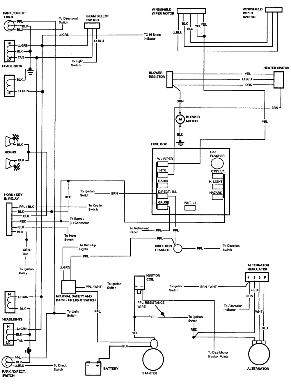 Chevy Diagrams 1970 C10 Wiring-Diagram The Wiring Wizard