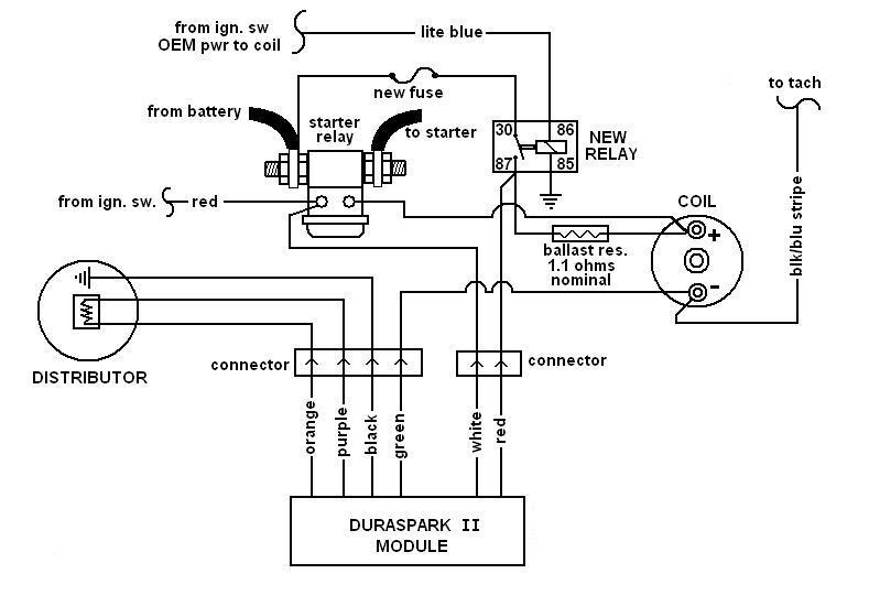Ford Tfi Wiring Diagram from www.wiring-wizard.com