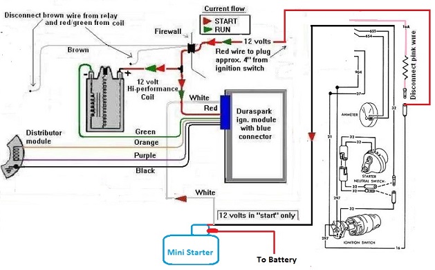 Ford Ignition Switch Wiring Diagram from www.wiring-wizard.com