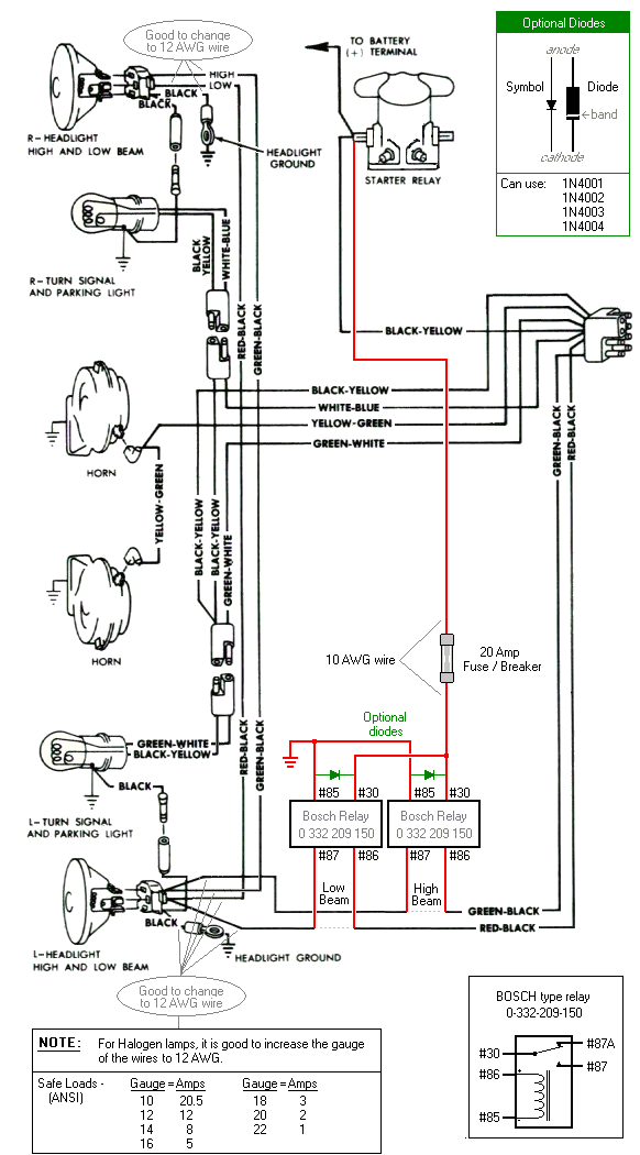 1986 Ford F250 Wiring Diagram from www.wiring-wizard.com
