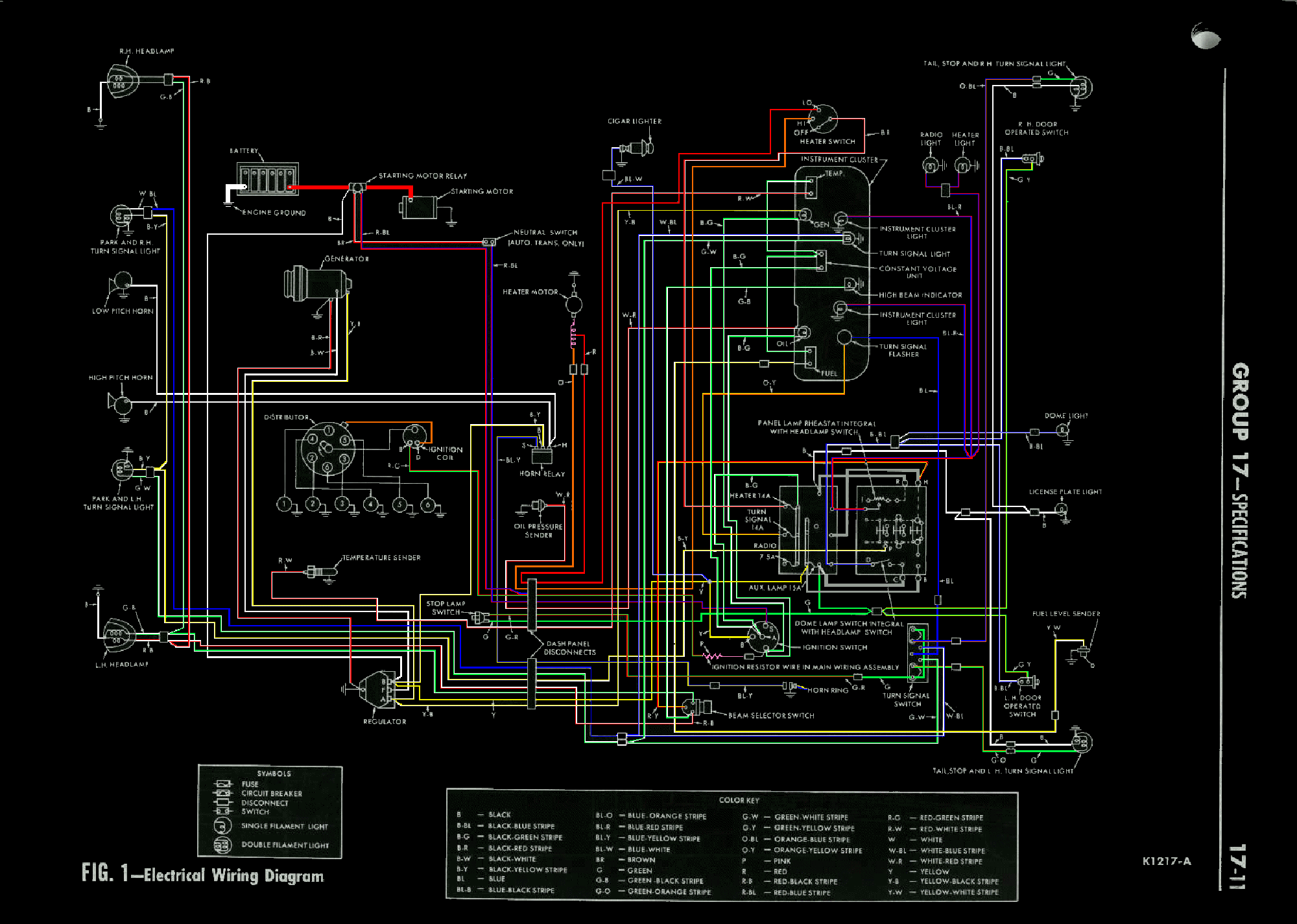 Falcon Diagrams  65 Comet Reverse Switch Wiring Diagram    The Wiring Wizard