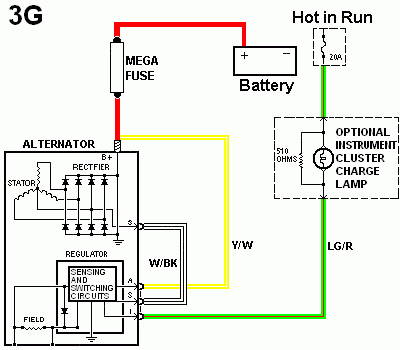 Ford Diagrams, Ba Falcon Alternator Wiring Diagram Pdf
