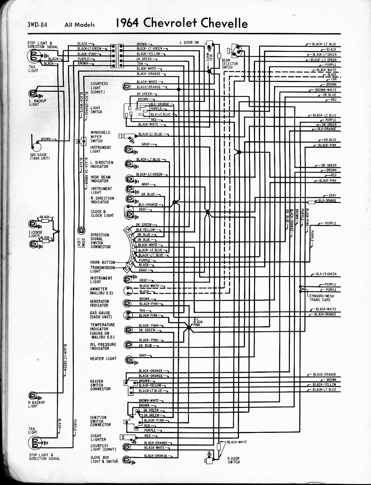 Chevelle Wiring Diagram from www.wiring-wizard.com