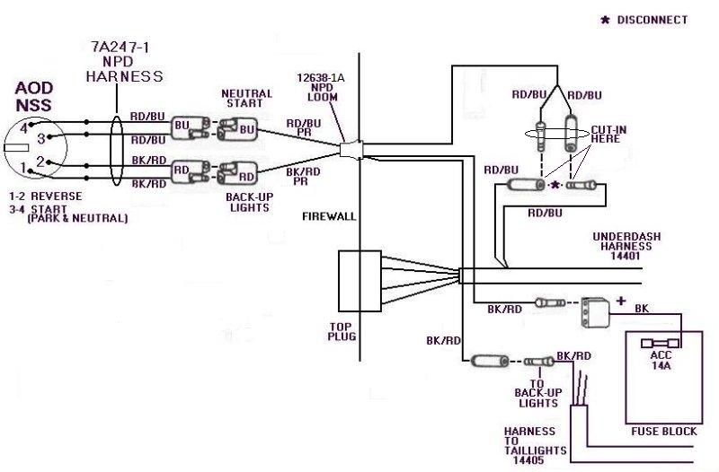 Neutral Safety Switch Wiring Diagram Chevy Source: www.wiring-wizard....
